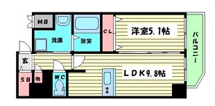 プレサンス堺筋本町駅前シェルの物件間取画像